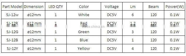 9/12mm led string lights rgb colorful holiday lights