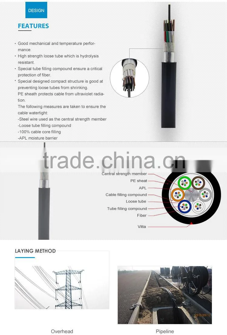 single mode or multimode G657A outdoor optic fiber cable GYTA
