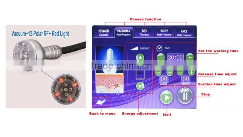 New Machine in 2016!! Beauty Device Vacuum Cavitation Slimming/Cavitation Machine in USA
