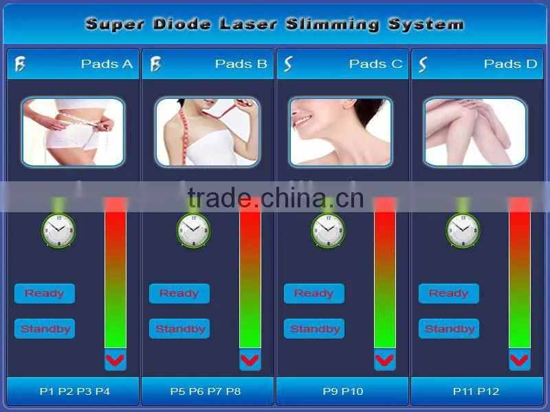 3in1 cavitation laser radio frequency for slimming