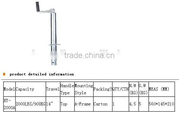Cheaper Lifting Jack