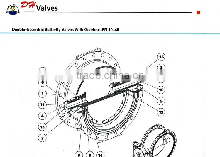 double eccentric butterfly valve