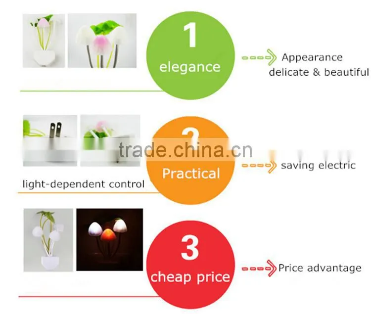 FRD-1cheap price with high quality new design led sensor night light for sale