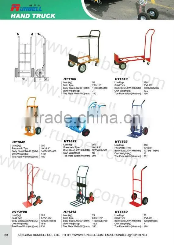 hand trolley
