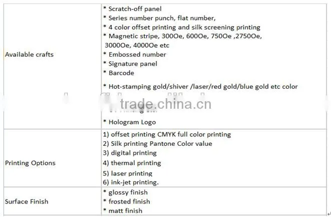 6 pin Dual interface Smart card Inlay Prelam Rfid Card Inlay sheet