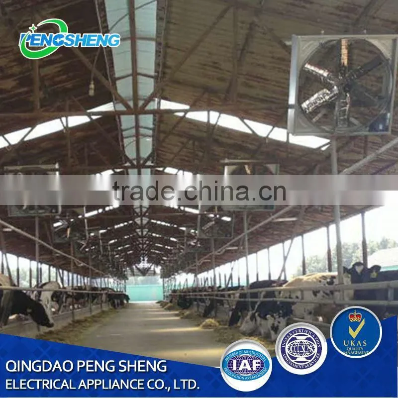 Power Consumption Industrial Fans