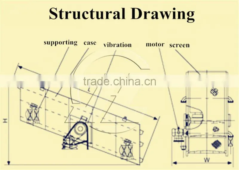 HSM Professional Best Price River Sand Dredging Machine