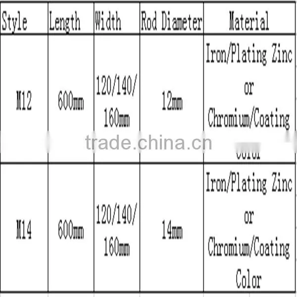 High Price Ratio Paint Mixer