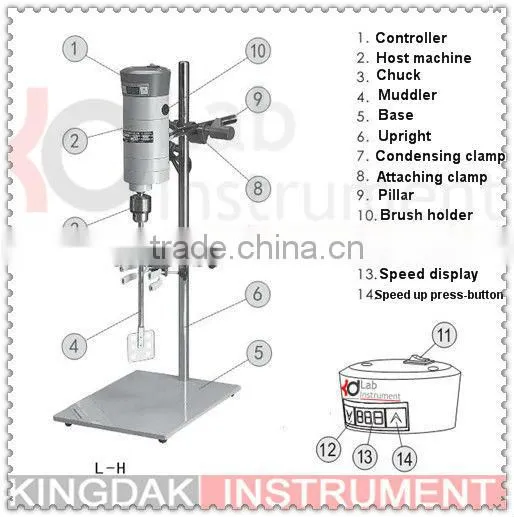 KM300L-H Digital Display Laboratory Mixer
