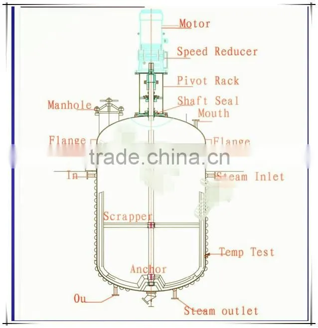 stainless electric heating reaction kettle,Electric Heating Reactor; Electrical heating reaction vessel