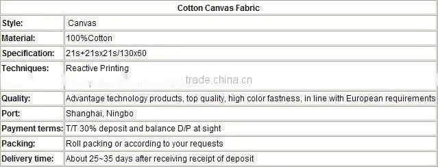 100% cotton checks canvas printed sofa cover fabric