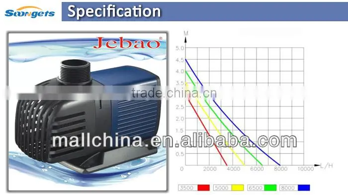 Popular Electric Water Pump Sprayer