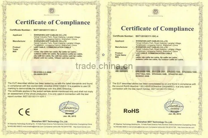 300/500V 2core 1.5mm rvv electric cable with CE certification