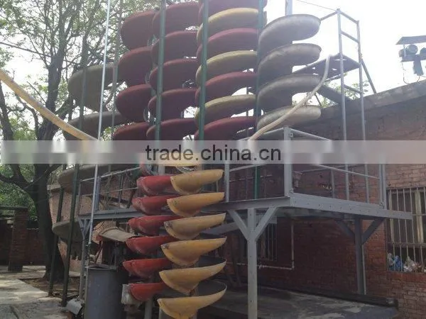 sand separator machine china distributor