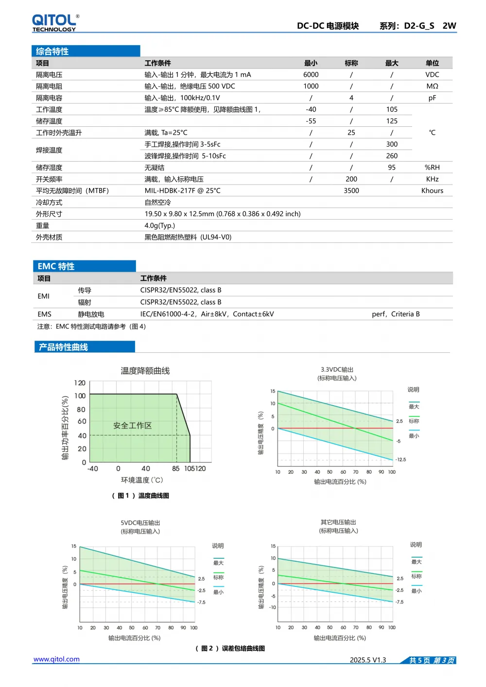 D2-G_S系列规格书_3.png