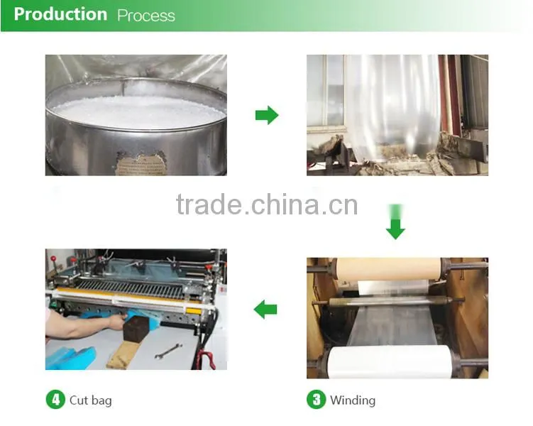 2016 high quality pvc film