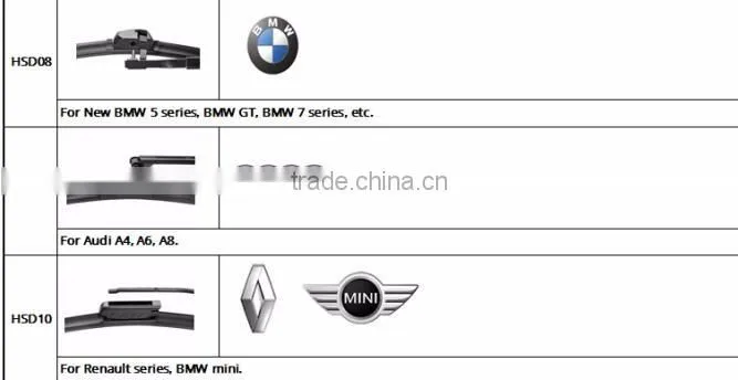 Condery Multifunction car wiper blade with 10+1 adapters wiper blades universal adapter