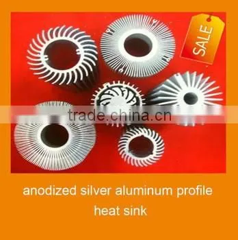 haida brand aluminum heat sink extrusion profiles in different Industry usage