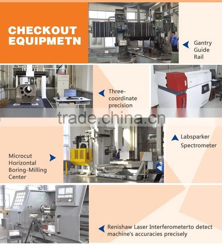 HMC-63 Converted 5-axis vertical and horizontal machining center