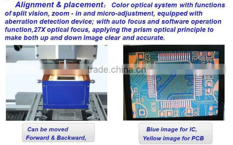 BGA Rework System