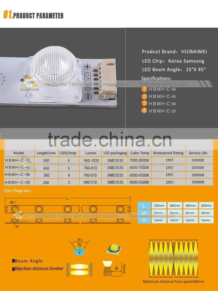 led module light bar for signage with PMMA optic lens