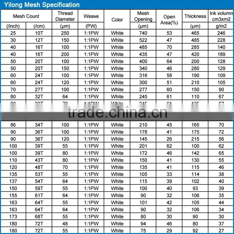 90Mesh 120um Monofilament Screen Mesh