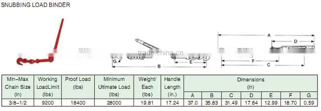 Spring Load Binder For Sale