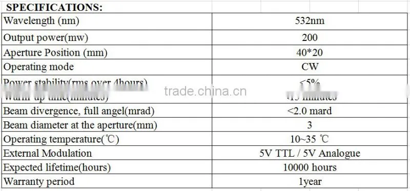 Save 30% Good Heat Sink Green 532nm 200mw Laser Module