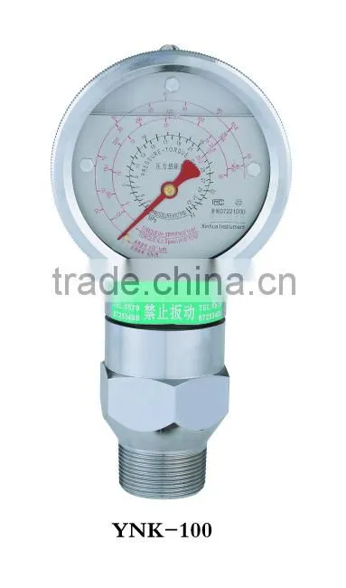 YNK series torque gauges