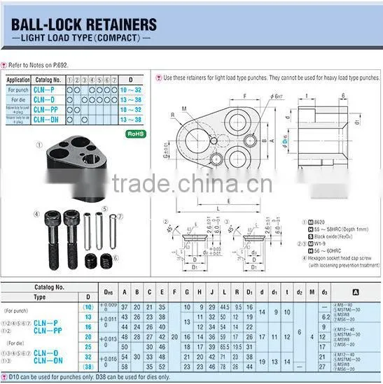Ball Lock Retainers Light Load Type Compact