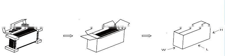 CE RoHS FCC Shenzhen Commercial and Household LED panel lighting ULIOR DLC 1200x300 40w led panel 4x1 led ceiling panel lamps