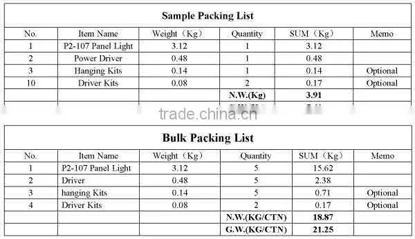 led panel light 600x600mm double side luminous led panel light