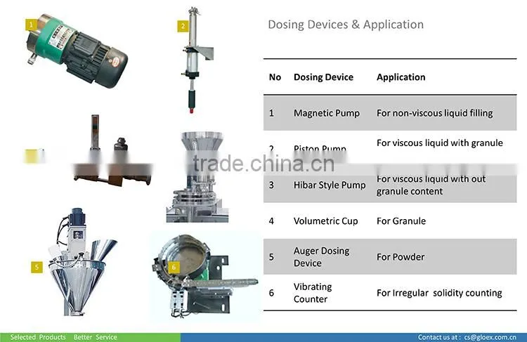 2015 Unique sealing technology automatic sachet packaging machine