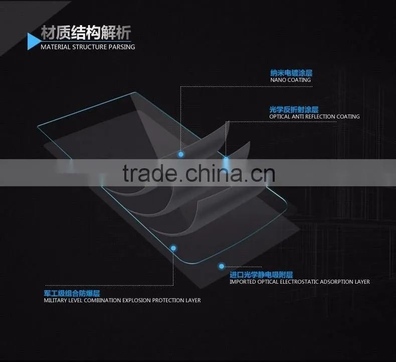 9H Hardness Anti-fingerprint Tempered Glass Mirror Tempered Glass Screen Protector For OPPO N1