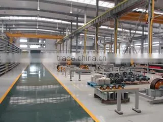 Shanghai Ruipai Industrial Co., Limited company overview - view 2