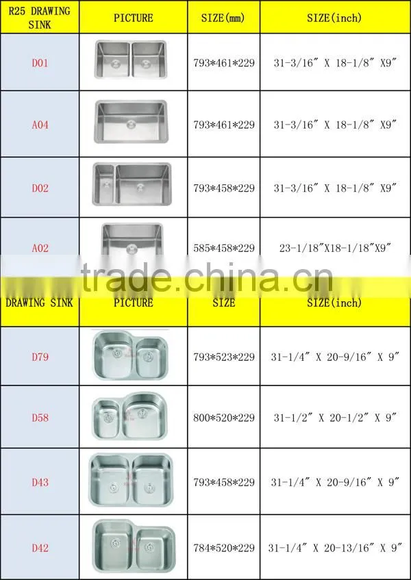 Stainless steel sink accessory drainer and fixing clip