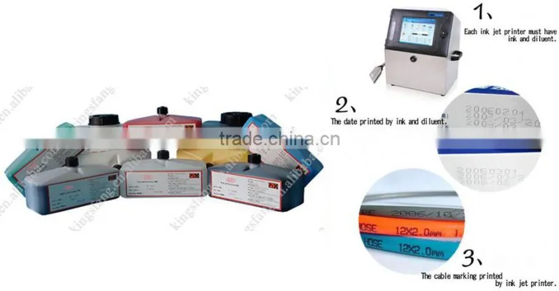 Best selling invisible ink for continous ink jet printing