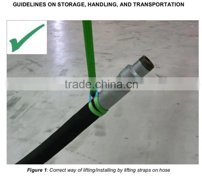API 16D BOP HOSE