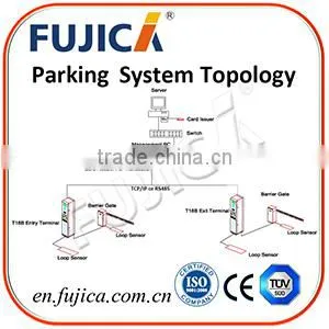 Parking System with Proximity Card Dispenser