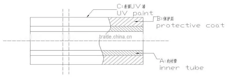 cut out fuse 33-38kv