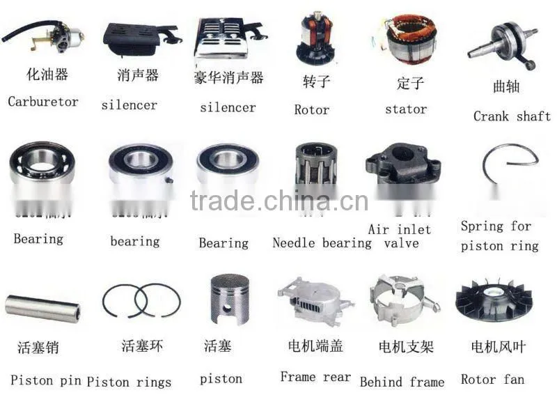 Shock proof foot of 950 gasoline generator spare parts