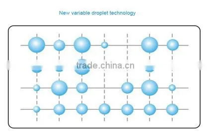 1440dpi high definition large format thermal transfer ink printer