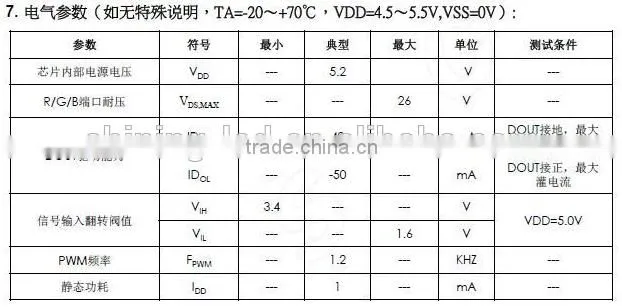 Factory direct Surface Mount Package Type sk6812-WWA 5050 SMD LED with IC Inside