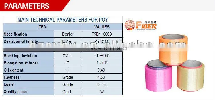 Polyester thread imported from Hangzhou China,sewing thread for shoes,POY FDY DTY