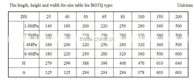 pneumatic ball valve with double acting pneumatic actuator