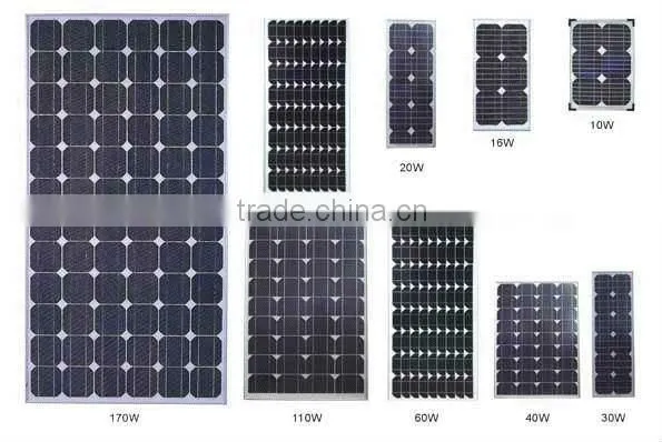260w zonnepaneel TUV CE approved