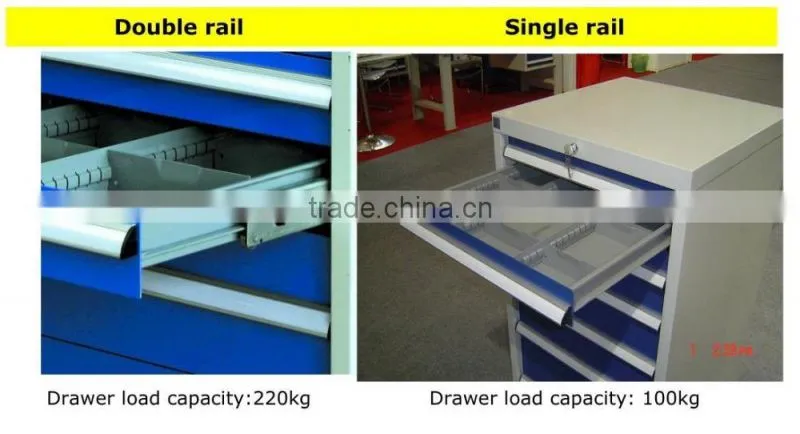 Hardware Storage Cabinet Type and Cold Roll Steel Material tool box for spare parts