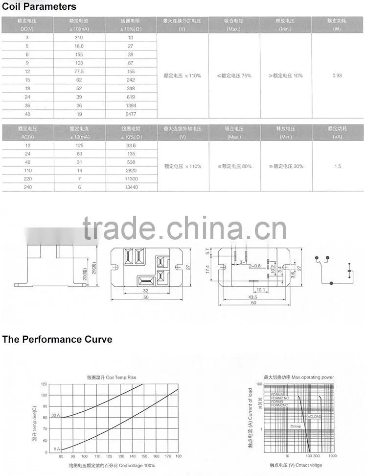 2014 High Quality Hermetically Sealed Electromagnetic Relay (SHC67G)