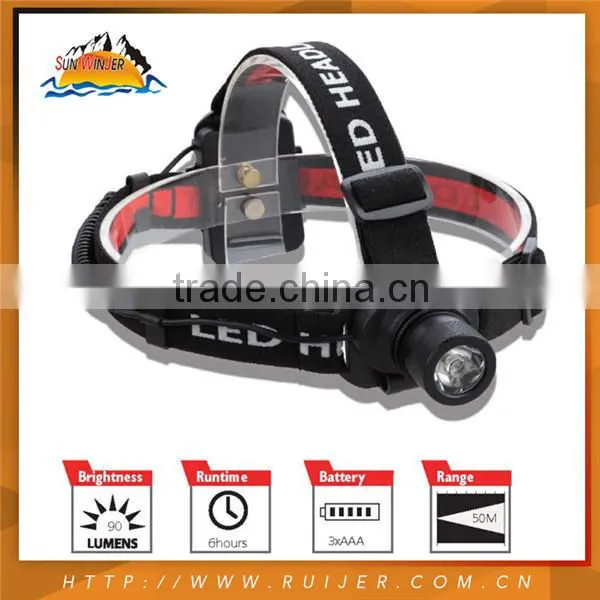 2015 Top Brand In China High Power Zoom Headlamp