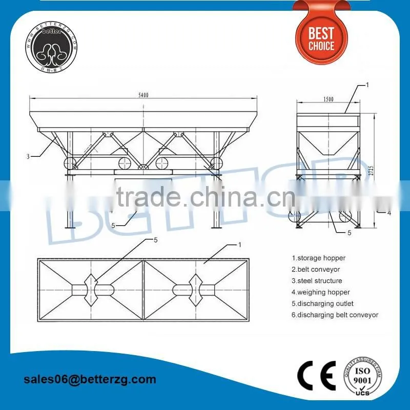 channel steel concrete batching machine Affiliate PLD800 concrete batch machine
